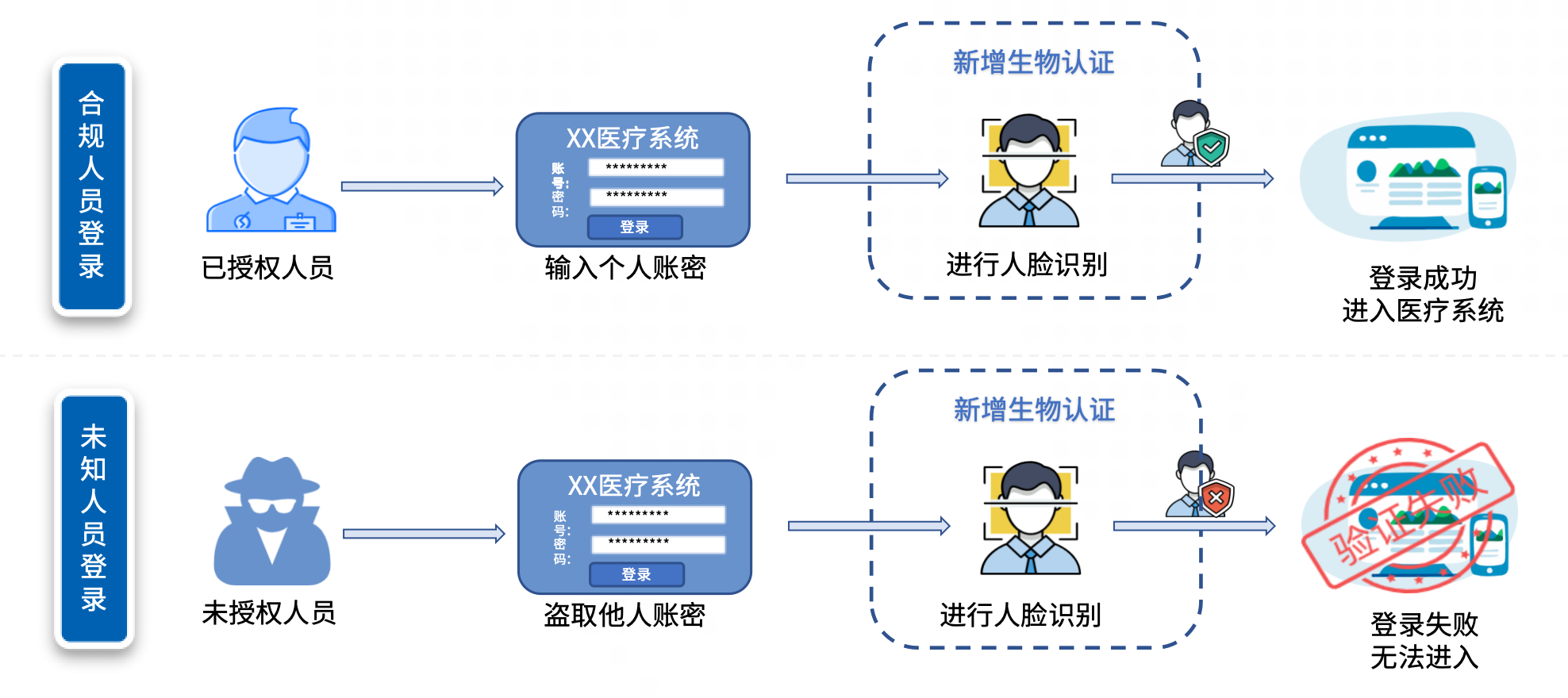 WX20231129-182735@2x WX20231129-182735@2x